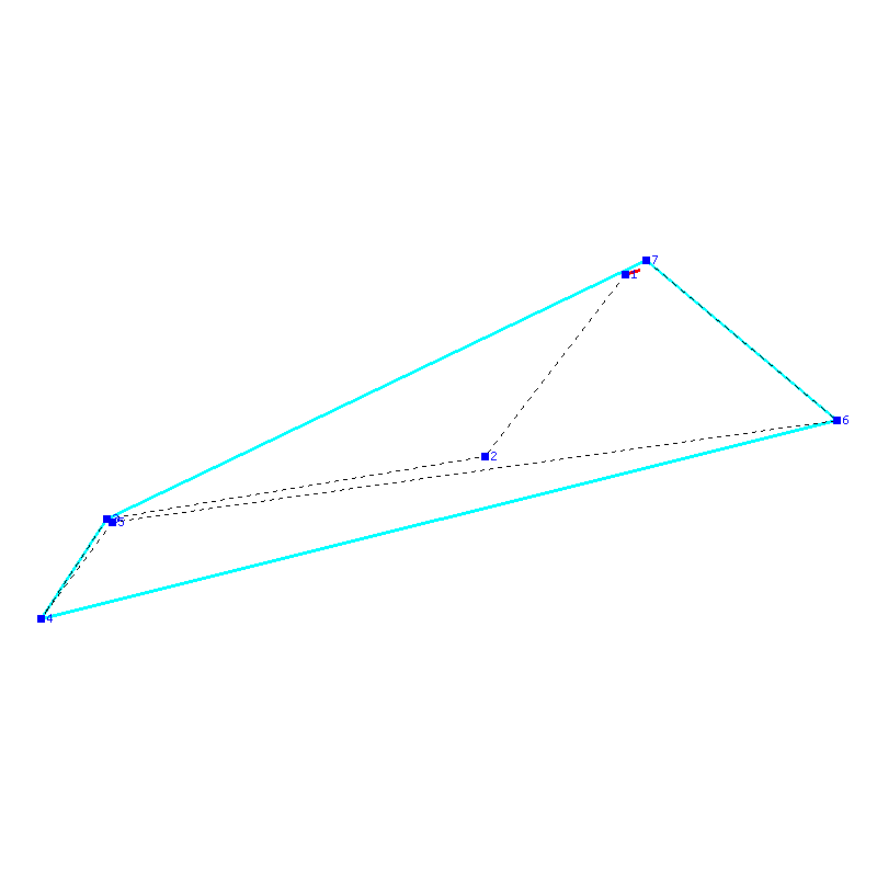 Flugauswertung